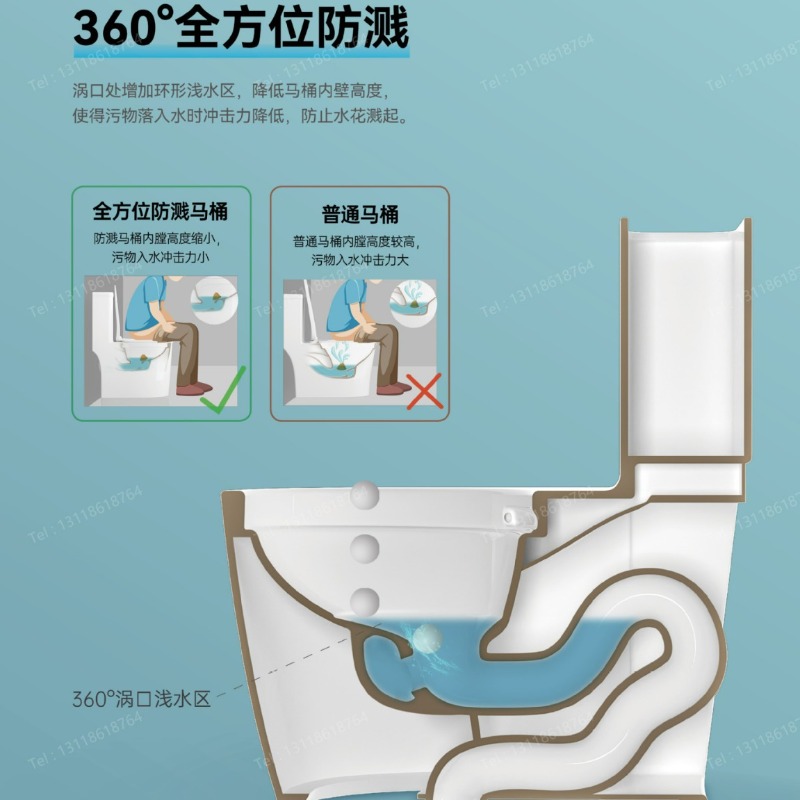 Home Bathroom Toilet - Fabricants de toilettes en gros Guangdong,