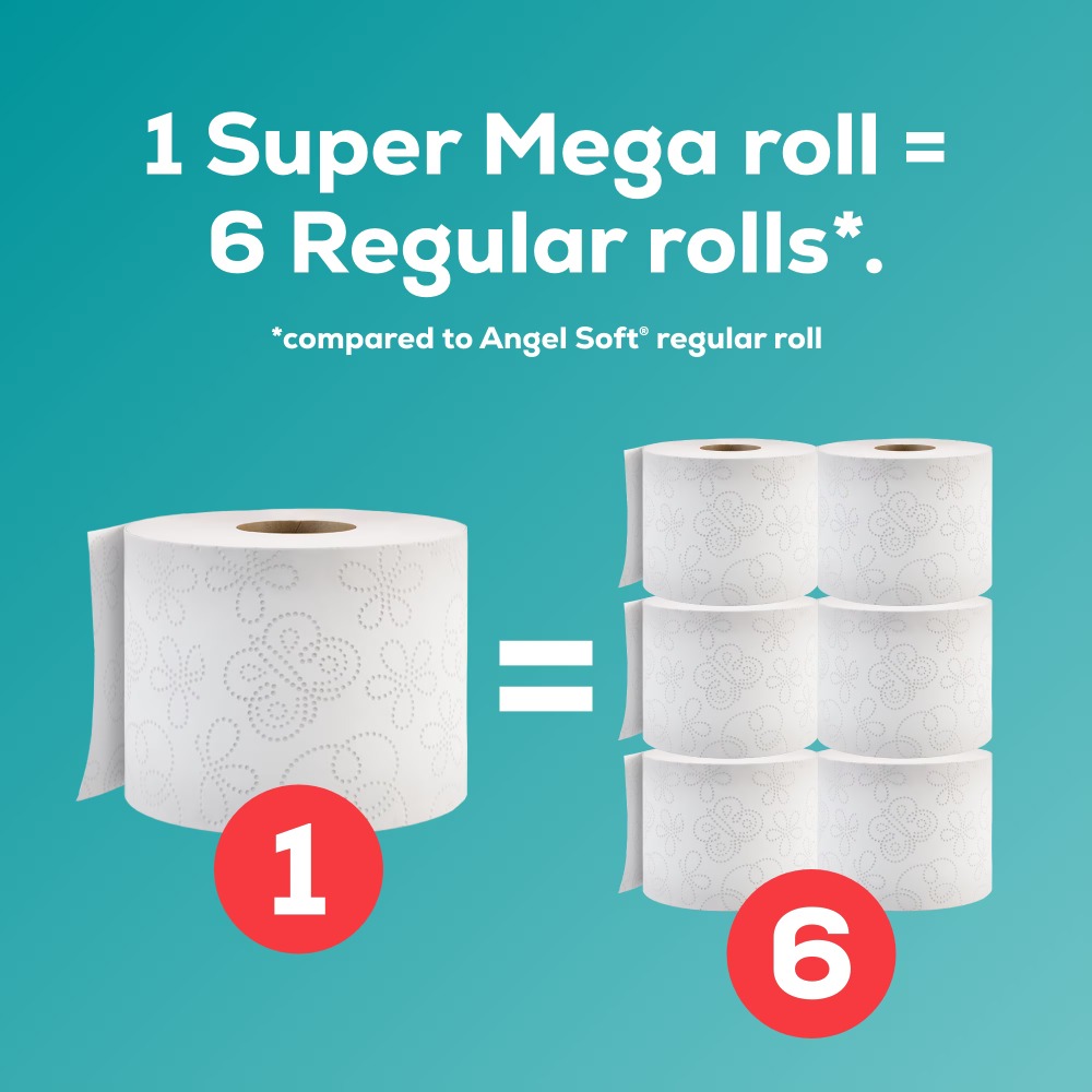Papier toilette 2 plis, 6 roul - Home Bathroom Toilet avis et prix