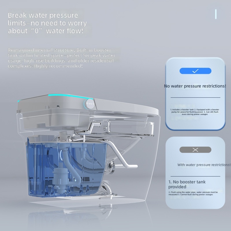 Toilette intelligente, rose, t - Home Bathroom Toilet avis et prix
